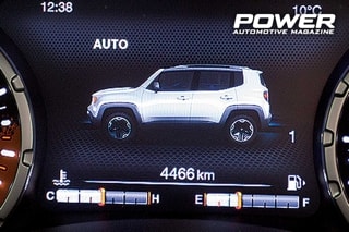 Jeep Renegade 1.4MultiAir2 170Ps 4wd